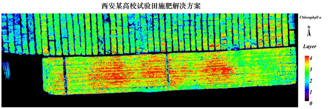 高光譜相機(jī)應(yīng)用于農(nóng)林業(yè)灌溉指導(dǎo)、施肥指導(dǎo)